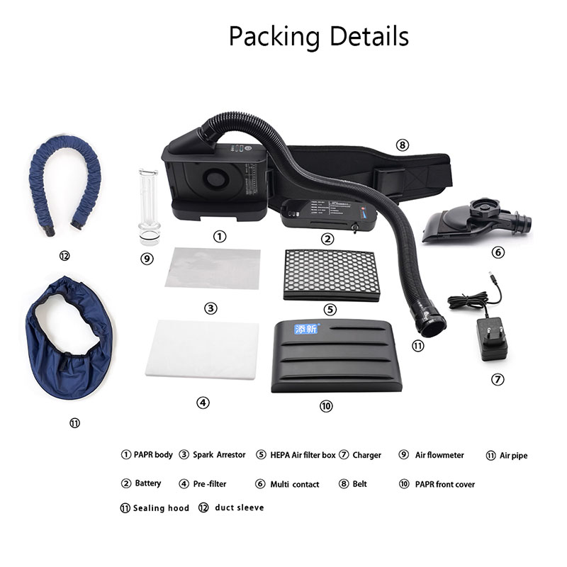 Vidéo d'assemblage du kit PAPR léger BXH-3001 TH3